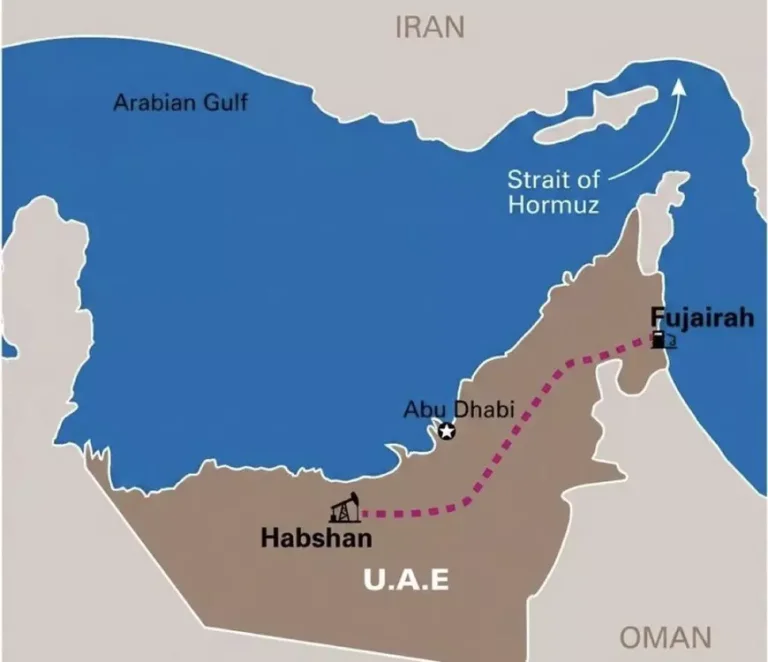 Seism în cartelul de petrol: Efectul separării Emiratelor Arabe Unite de OPEC asupra Rusiei
