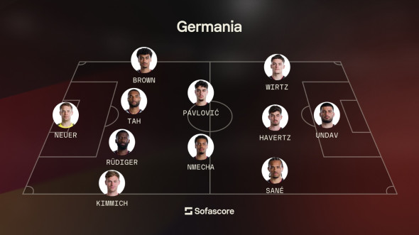 Germania - Paraguay 1-1 (1-1 d.p. 3-4 d.l.d.). Mare surpriză la Mondialul din 2026! Paraguay progresează în ”optimi”